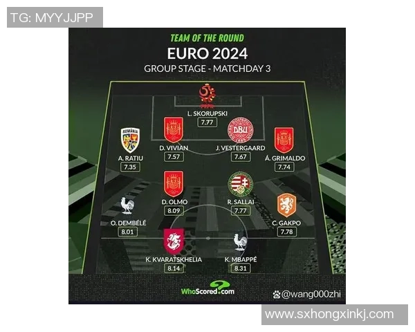 足球明星为何多集中于中前场位置解析与影响因素探讨 足球明星为何多集中于中前场位置解析与影响因素探讨