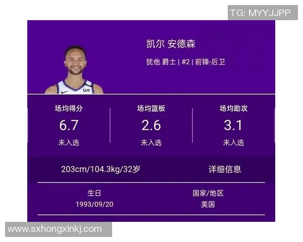 全球篮球明星的国籍分布与影响力分析